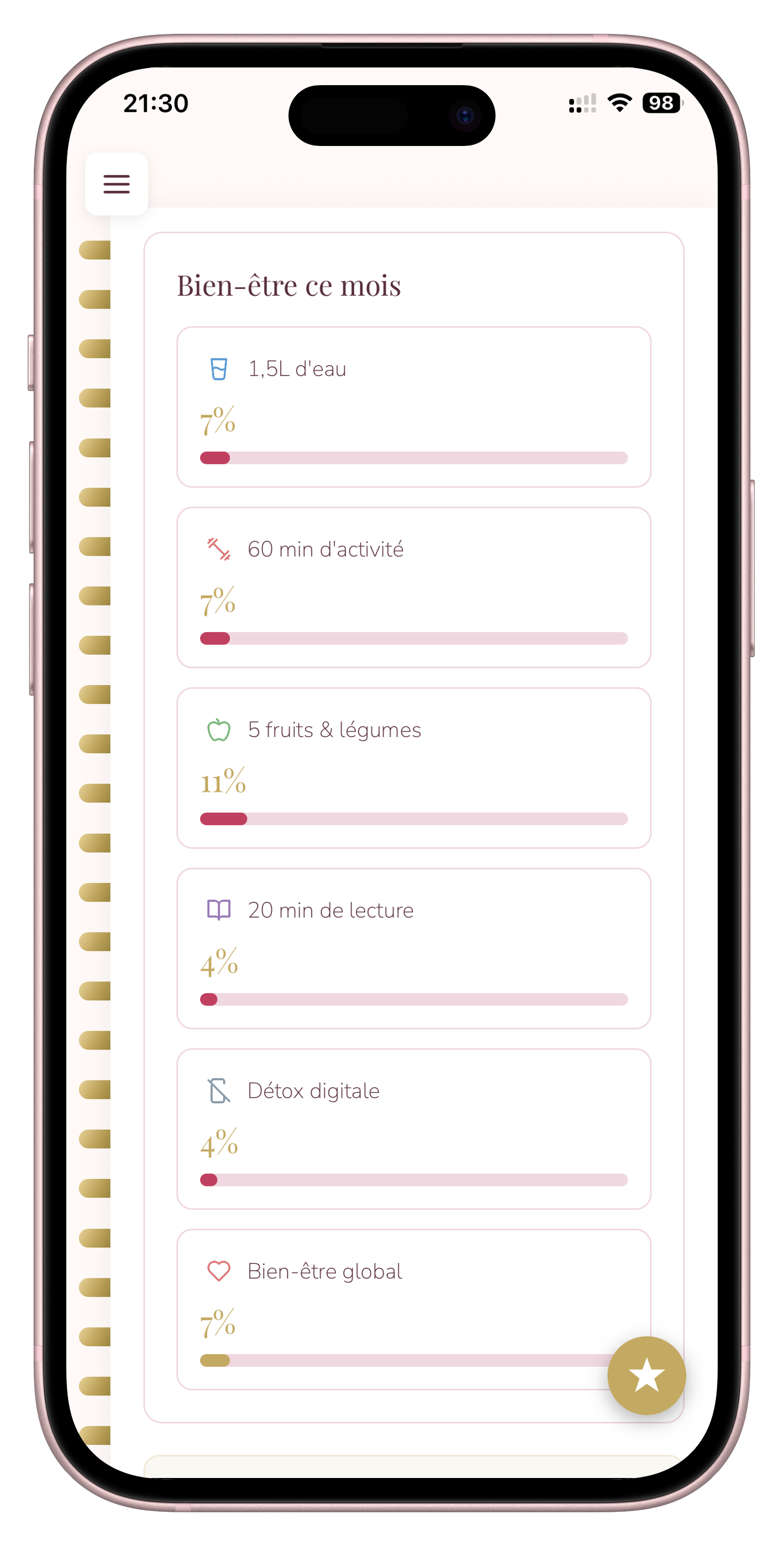 JODLA bien-être — suivi habitudes