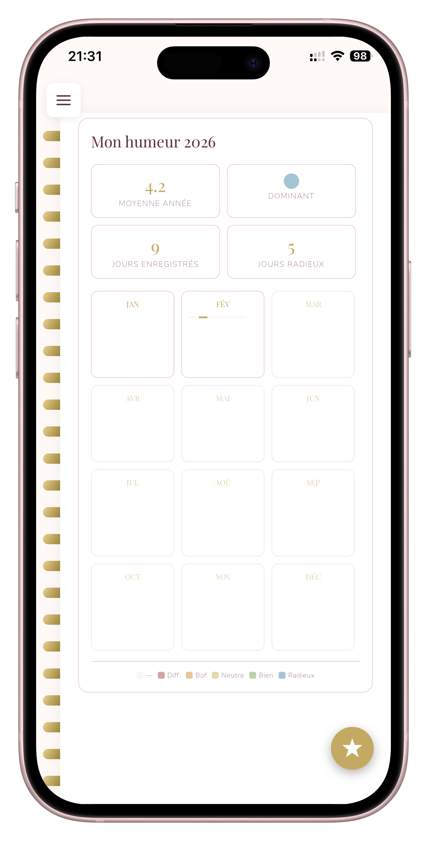 JODLA mood tracker — suivi humeur