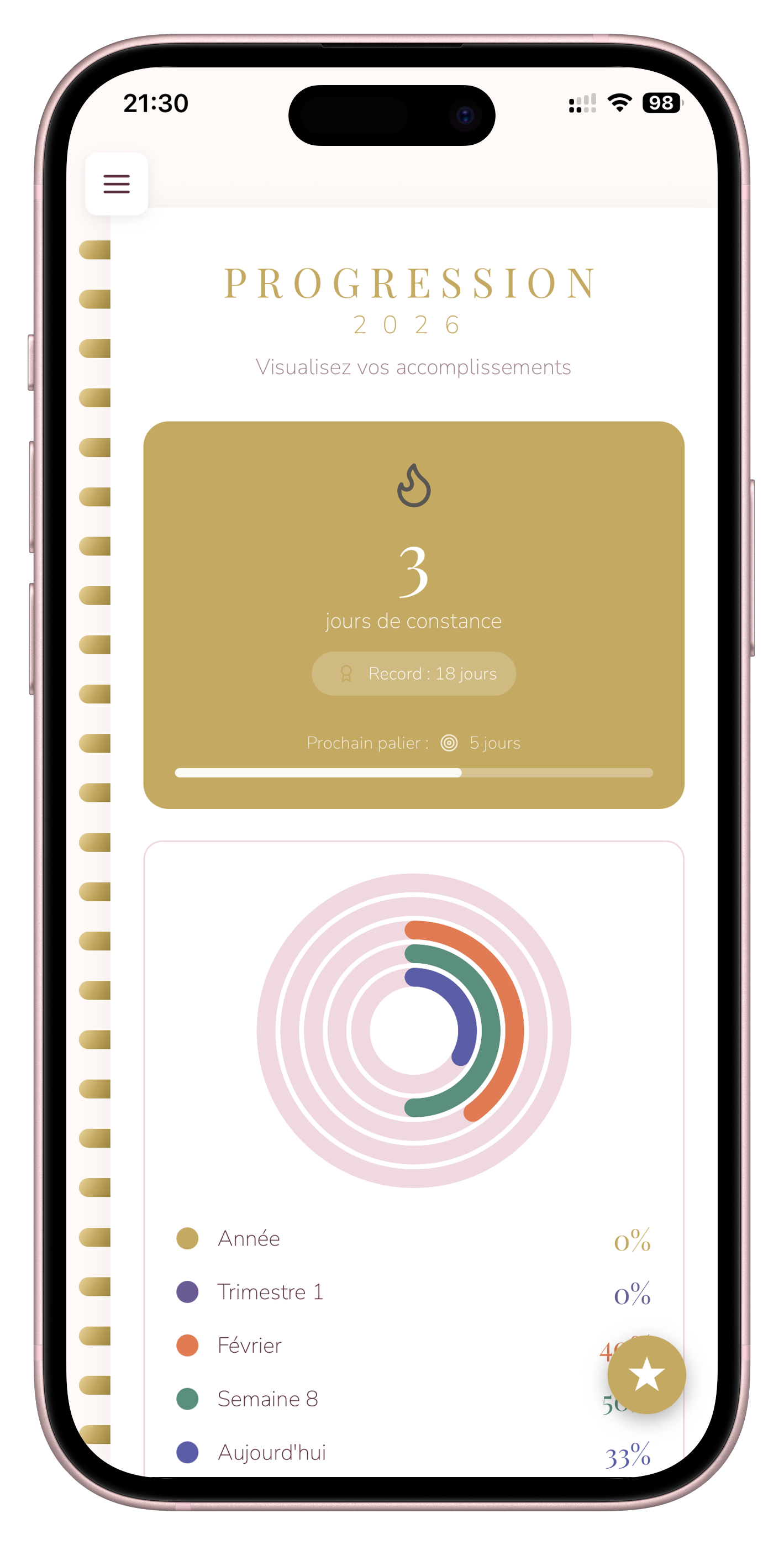 JODLA progression — streaks et stats